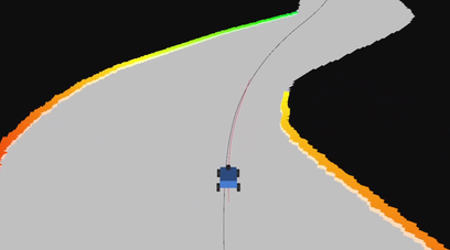 Kinematic bicycle model